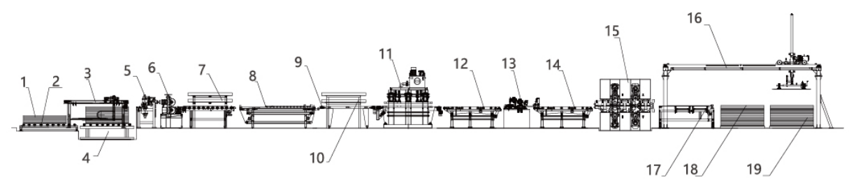 automatic veneer lamination line