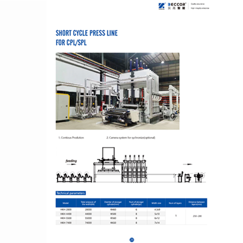short cycle hot press line for SPL