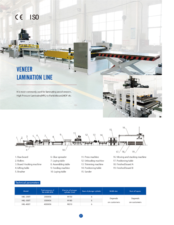 3D Membrane Press Machine